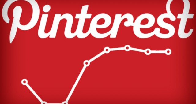 Nu lanseras Analytics för Pinterest!
