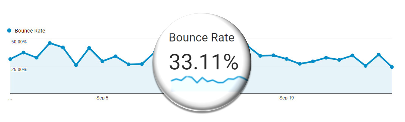 Bounce_Rate_Diagram Bounce_Rate_Diagram